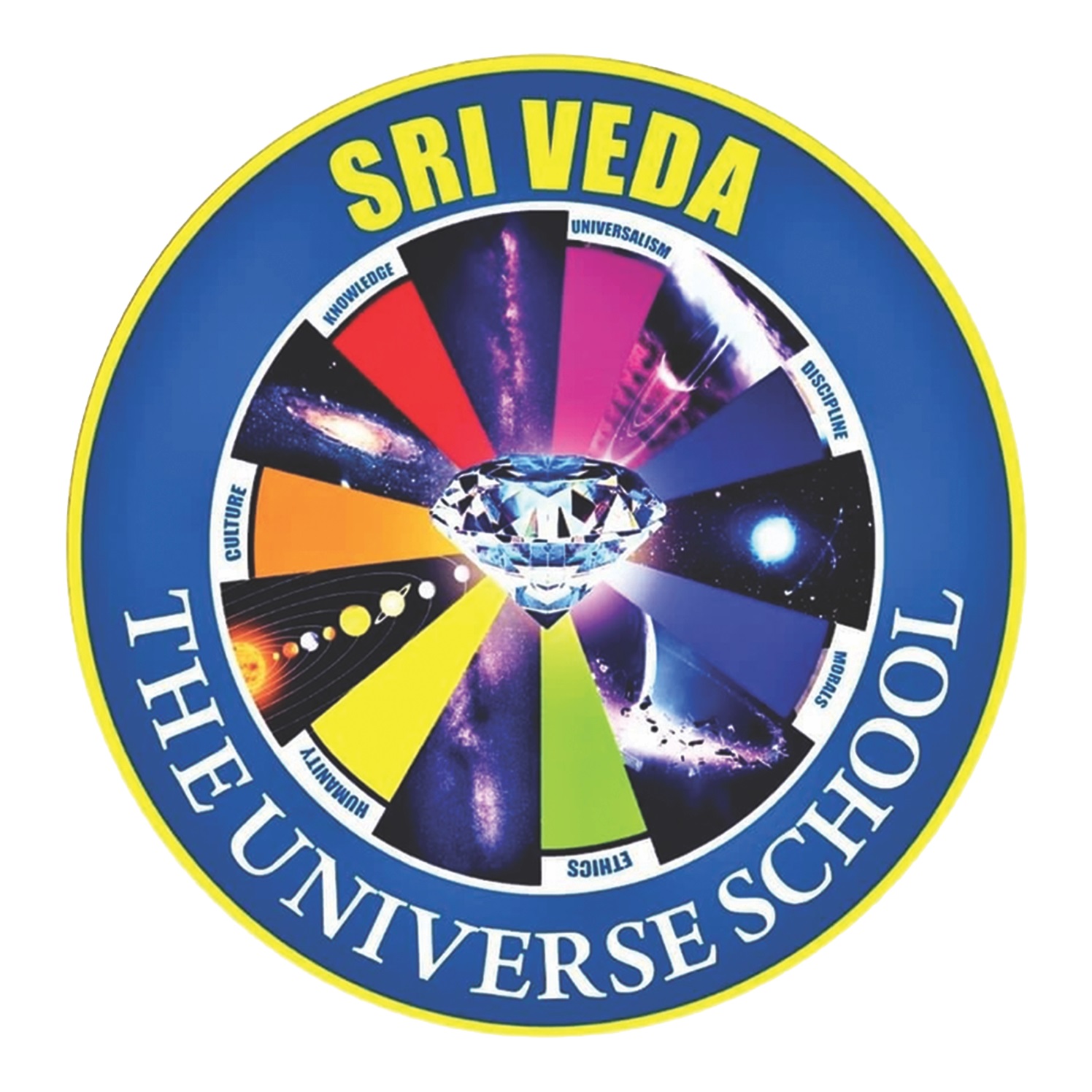 Sriveda Logo
